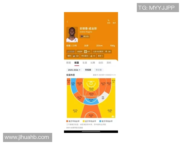 火箭队与热火队技术统计全面对比分析揭示比赛关键因素与球员表现