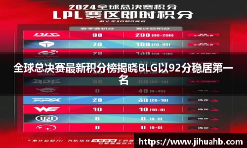 JJB竞技宝